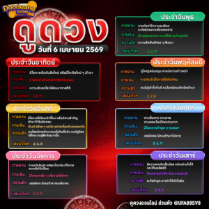 ดูดวงวันนี้ 06-04-69