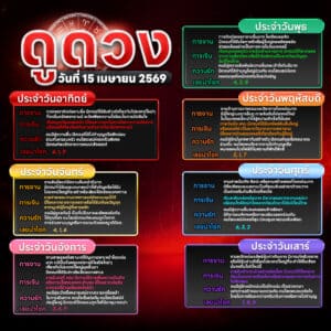 ดูดวงวันนี้ 15-4-69