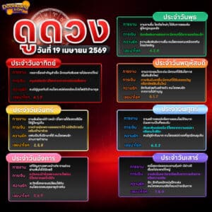ดูดวงวันนี้ 19-04-69