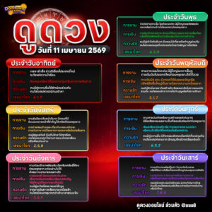 ดูดวงวันนี้ 11-04-69