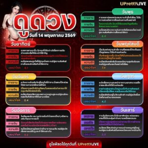 ดูดวงวันนี้ 14-05-69