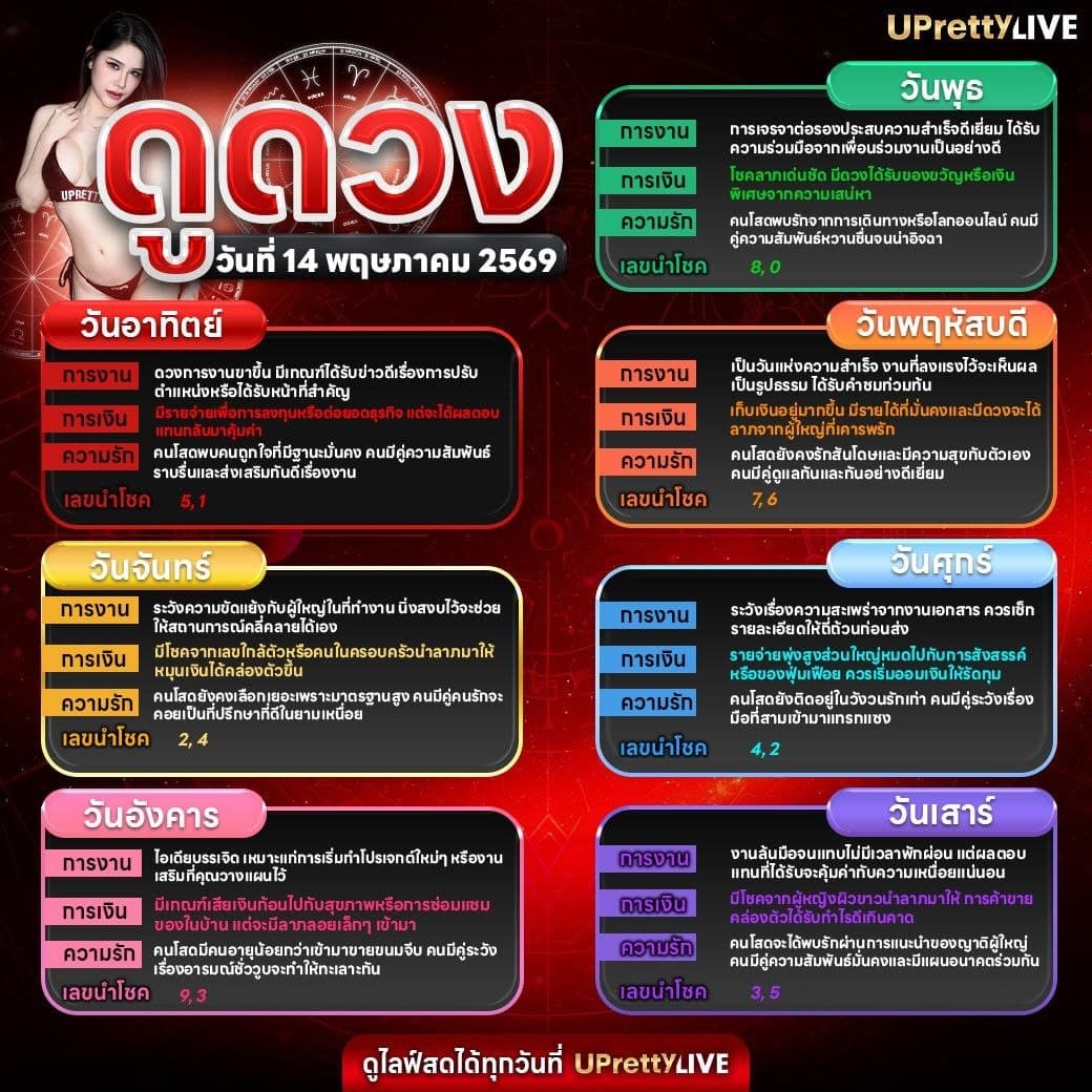 ดูดวงวันนี้ 14-05-69
